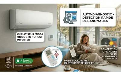 Affichage-LED